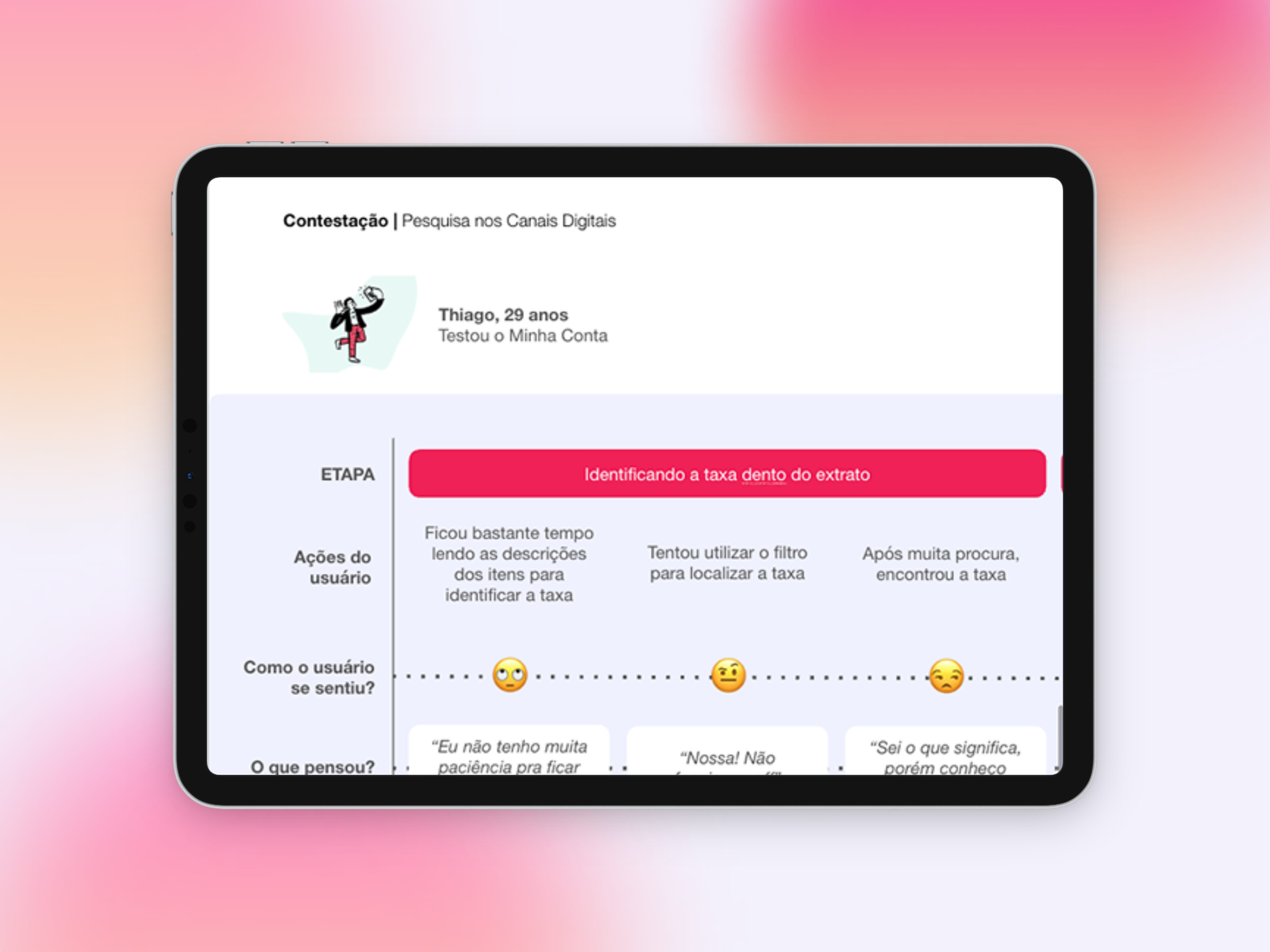 Visão geral do processo de contestação digitalizado